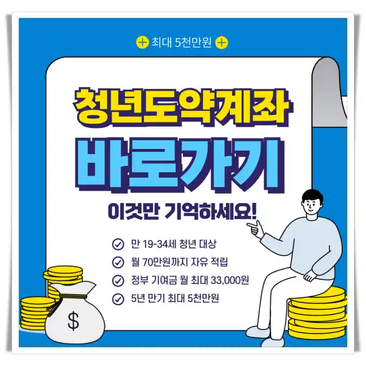 청년도약계좌 혜택 및 가입 조건 알아보기